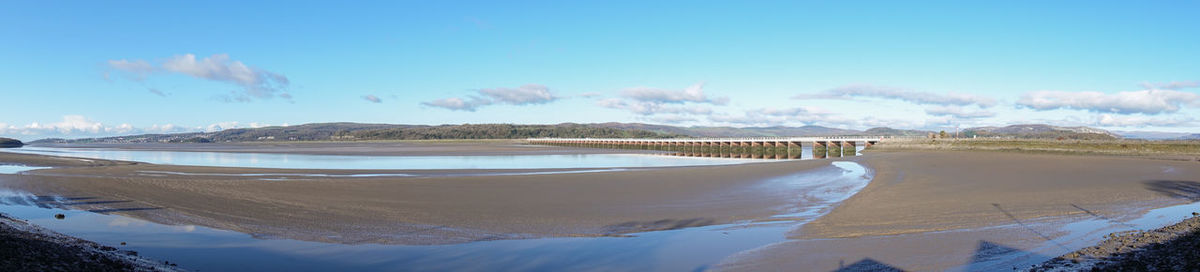 Panoramic view of beach against sky