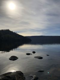 Scenic view of lake against sky