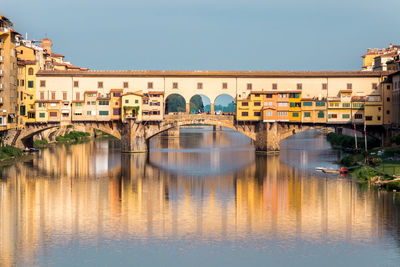 Bridge over river by buildings against clear sky