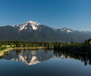 Scenic view of lake and mountain against clear blue sky