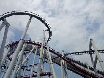 Scary fun on an upsidedown roller coaster