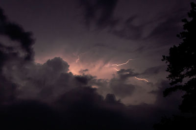 Low angle view of cloudy sky