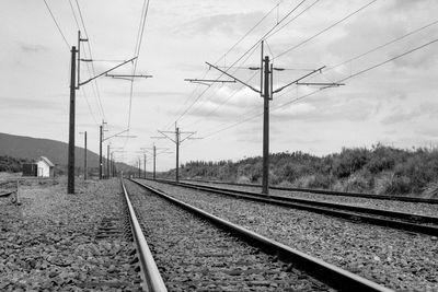 Railroad tracks on landscape