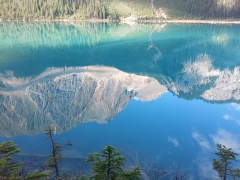 Scenic view of lake and mountains