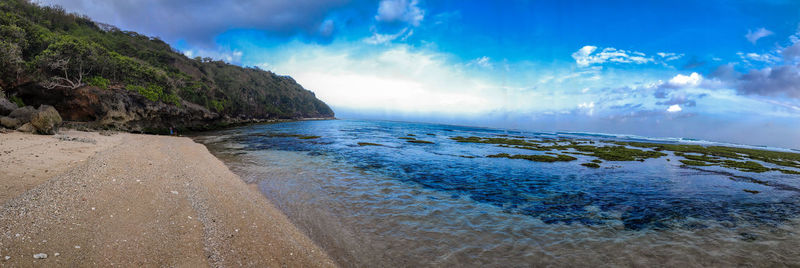 Panoramic view of sea against sky