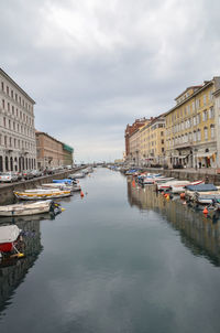 Canal amidst buildings in city against sky