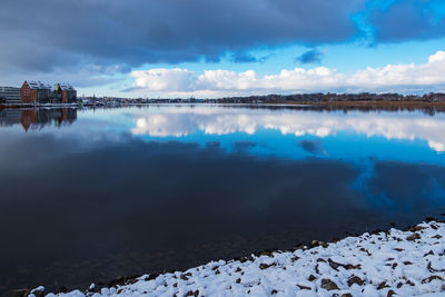 Panoramic view of lake against sky during winter