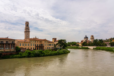 Buildings by river against cloudy sky