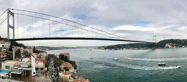 View of suspension bridge against cloudy sky