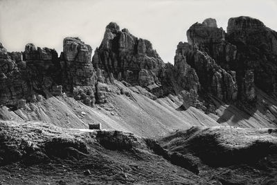 Rock formations on landscape against sky