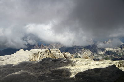 Panoramic view of landscape against sky