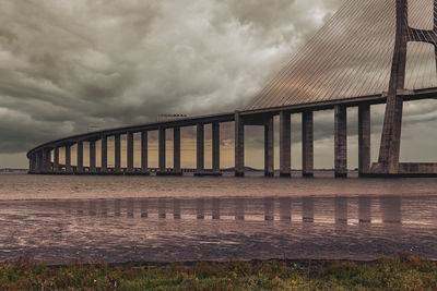 Bridge over river against sky