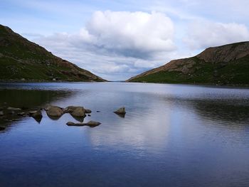 Scenic view of lake and mountains