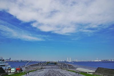 Road against cloudy sky