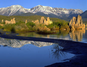 Scenic view of lake and mountains against clear sky