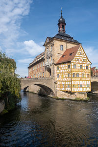 architecture