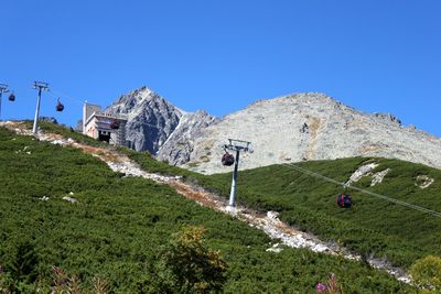 Scenic view of land against clear blue sky