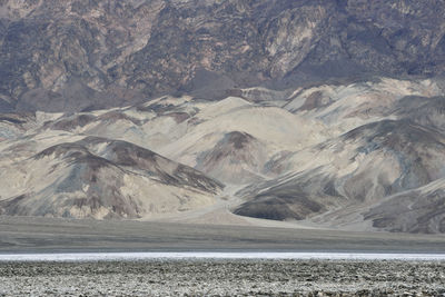 Scenic view of landscape