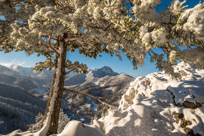 Scenic view of snow covered mountains against sky