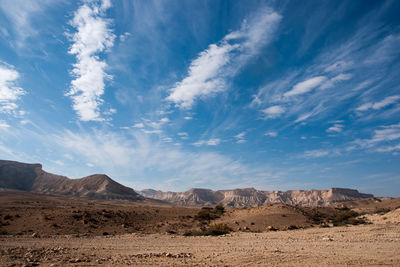 Panoramic view of landscape against sky