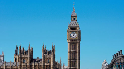 Low angle view of buildings against clear sky