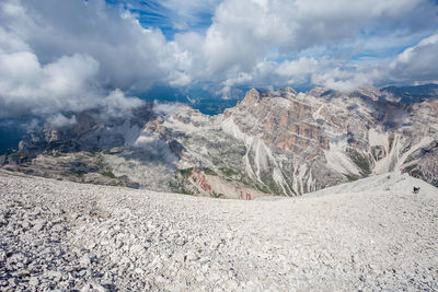 Panoramic view of landscape against sky