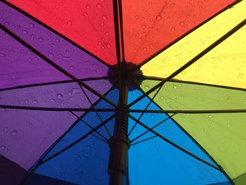 Full frame shot of wet umbrella