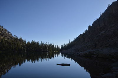 Scenic view of lake and mountains against clear sky