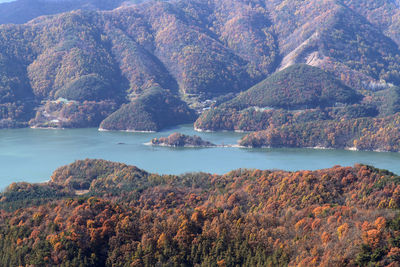 Scenic view of lake and mountains