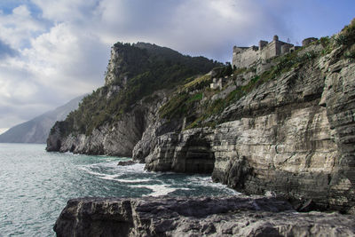 Scenic view of sea against cloudy sky