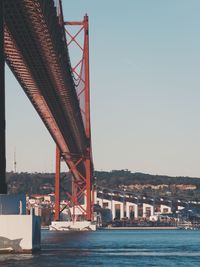 Bridge over river in city against clear sky