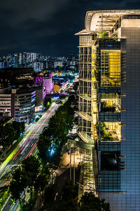 High angle view of buildings in city