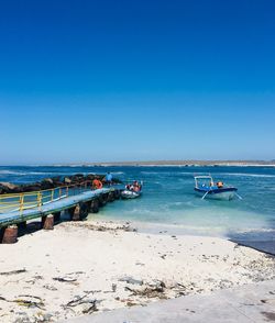 Scenic view of sea against clear blue sky