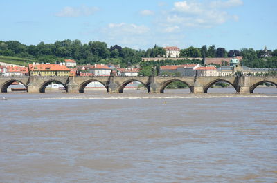 Arch bridge over river against buildings in city
