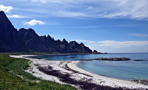 Scenic view of sea against sky