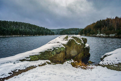 Scenic view of lake against sky