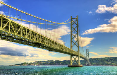 View of suspension bridge over river