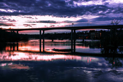 Bridge over river against sky at sunset