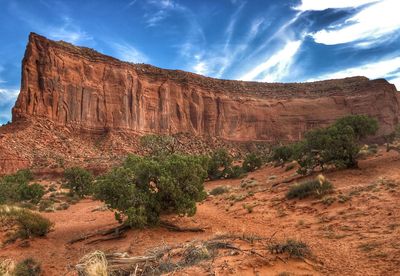 Scenic view of desert against sky