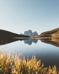 Scenic view of lake against clear sky