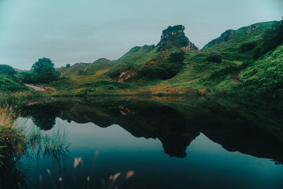 Scenic view of lake against sky