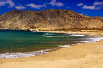 Scenic view of beach against sky