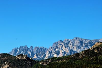 Scenic view of mountains against clear blue sky