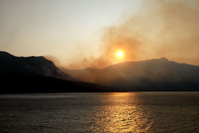 Scenic view of lake against sky during sunset