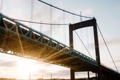 Low angle view of suspension bridge against cloudy sky