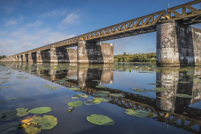 Bridge over water against sky