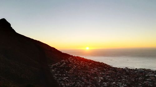 Scenic view of sea at sunset