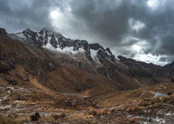 Scenic view of snowcapped mountains against sky