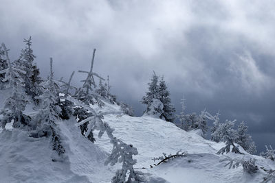 Scenic view of snow covered mountains against sky