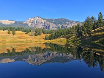 Reflection of mountain landscape in lake